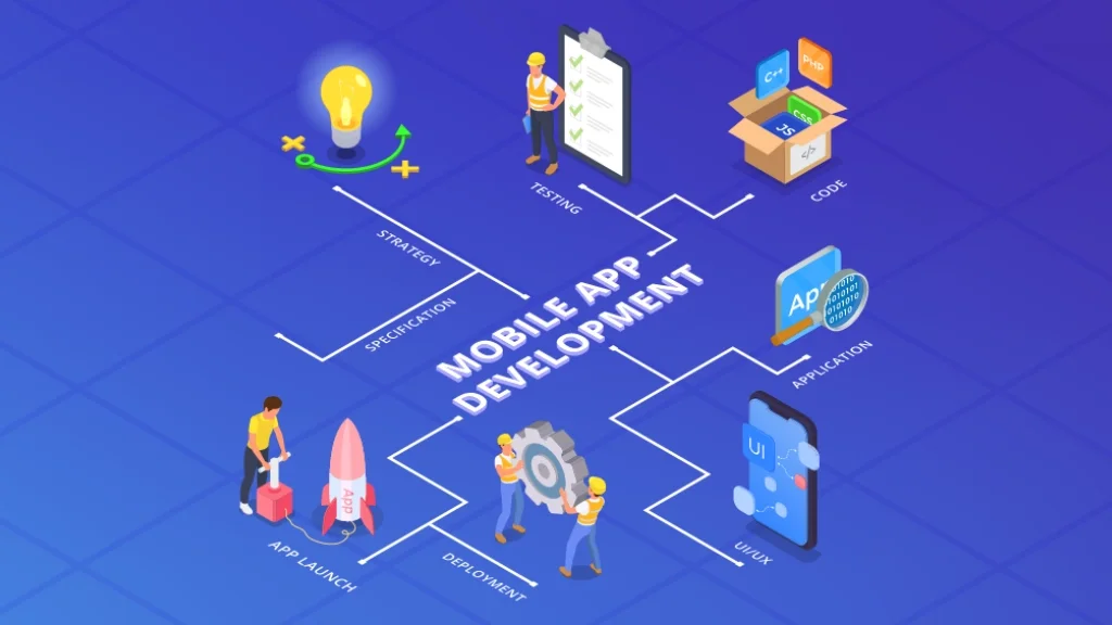 Mobile App Development